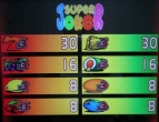 Super Joker  2